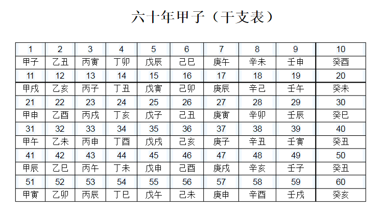 你知道这些己卯的时间吗？在这些时间里出生的人命运好不好