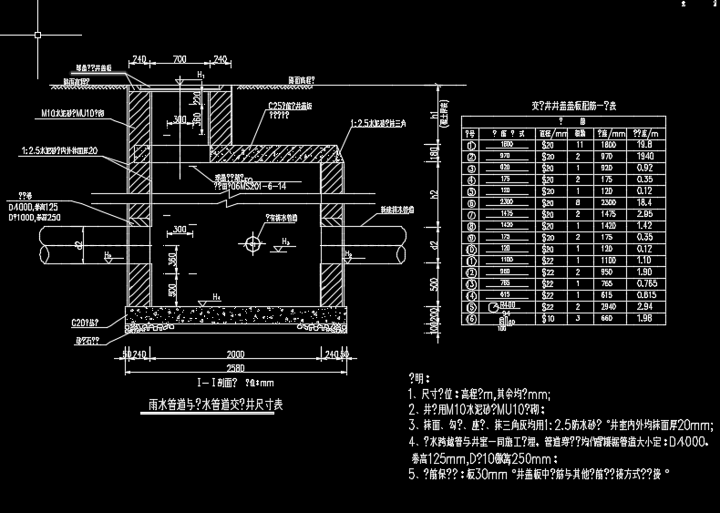 乙日丙戌时 【每日一练】带电作业工具的使用与使用(组图)