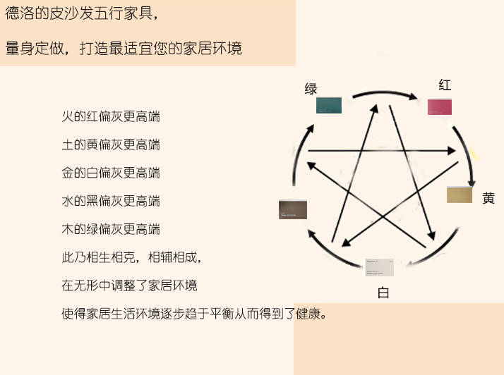 家居色彩的五行与色彩(组图)