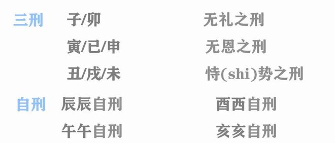 壬辰日庚戌时双魁罡 :2016年10月18日