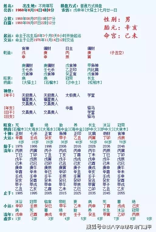 丁丑日壬寅年运势 (十二)“巾箱”诀言(图)