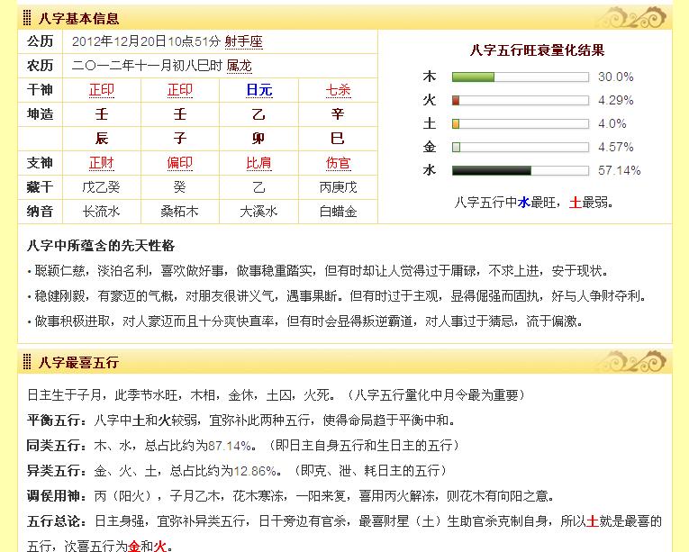 五行属土的名字缺土取名大全男孩环翊环宇瑞德