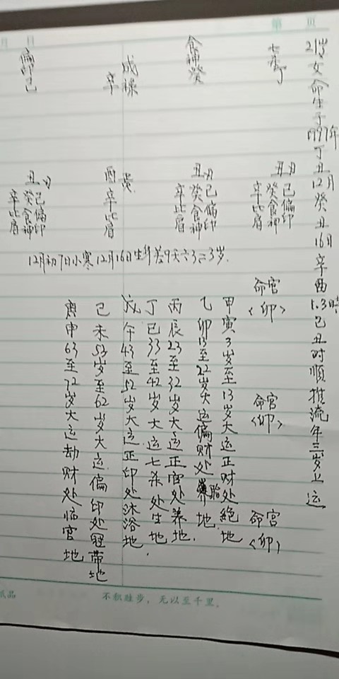 丁丑日出生的人，和媳妇一屋亲近的特点！