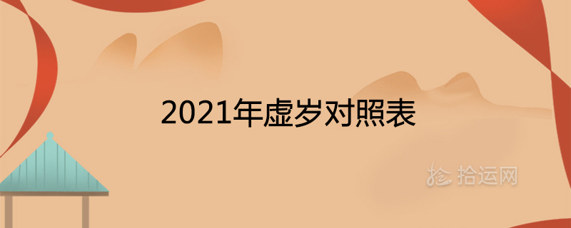 属狗的今年多大（周岁）？按今年2022年推算