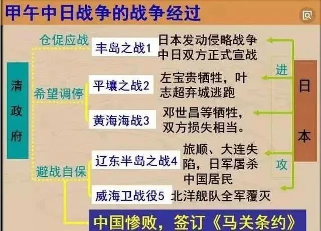 前事昭昭，足以明戒(1)_光明网(图)