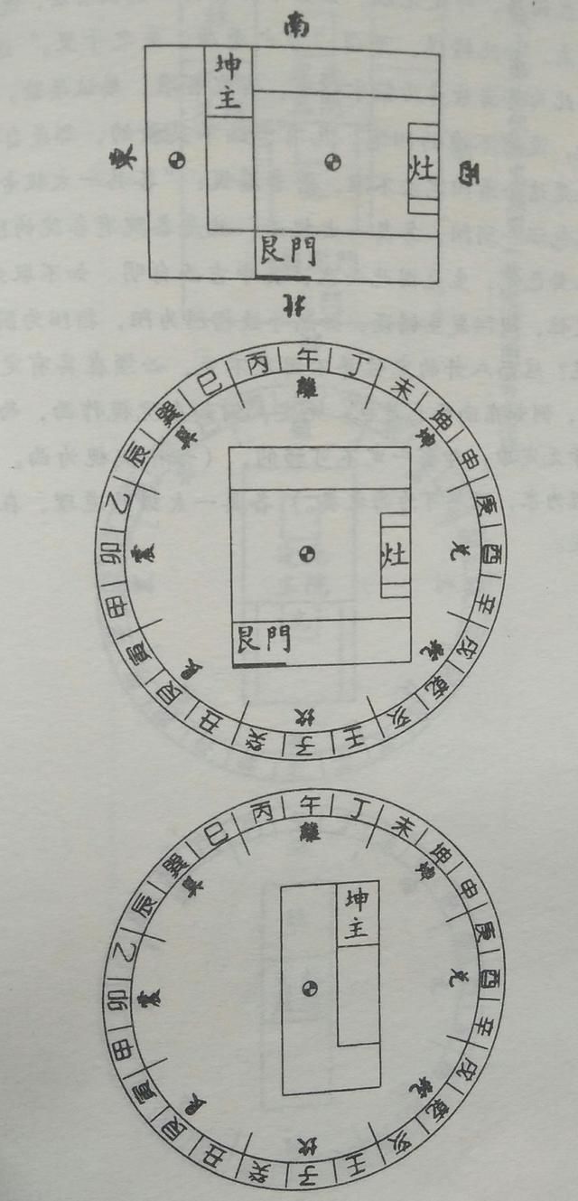 艮山坤向择日造葬艮山坤兼丑未适合什么属相人居