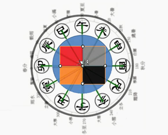 任铁樵什么八字才算是天地顺遂而混乱者亡