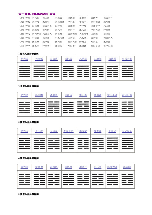 六十四卦金钱课字为O,X