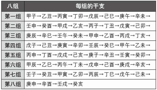 年柱日丁卯时出生的人