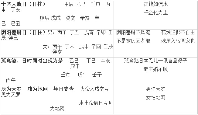 什么样的人容易发财？