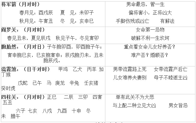 什么样的人容易发财？