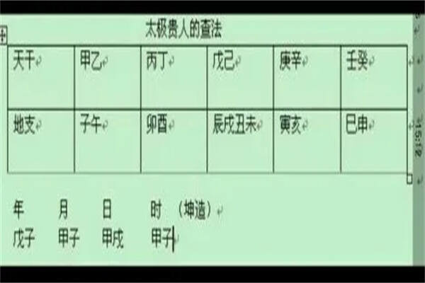 八字合婚定吉日男1983-04-01