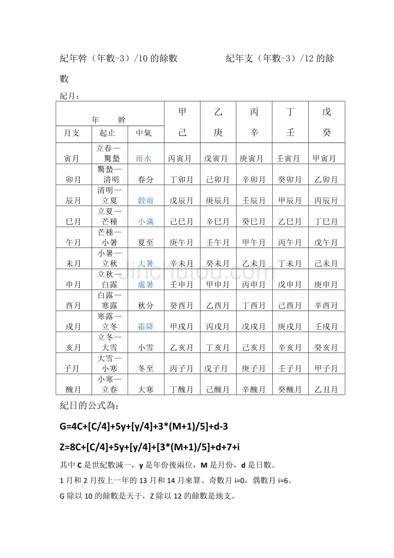 己未月是己月还是未月12个月对应12地支