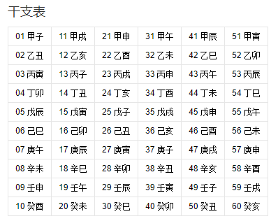 （李向东）贼干的六爻讲座又开始了！！