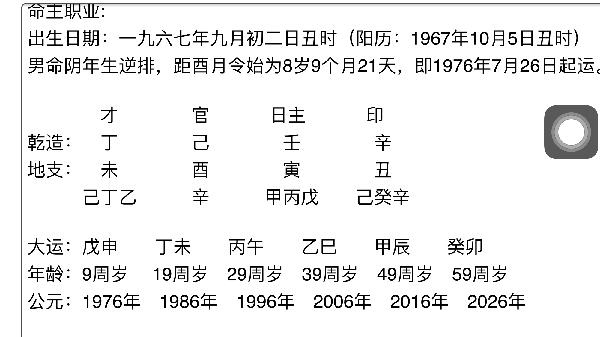 没有风水堂:八字有的问题五行缺水