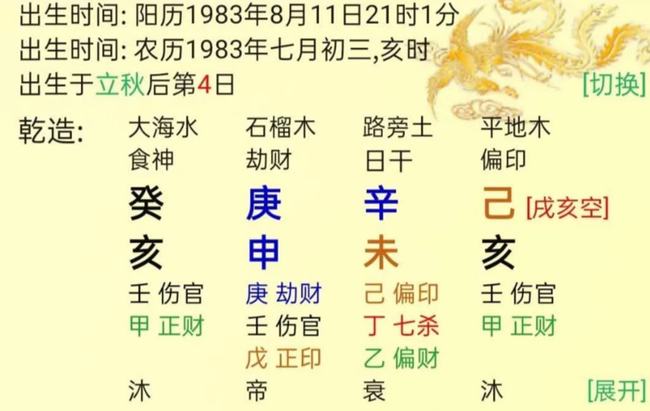 没有风水堂:八字有的问题五行缺水