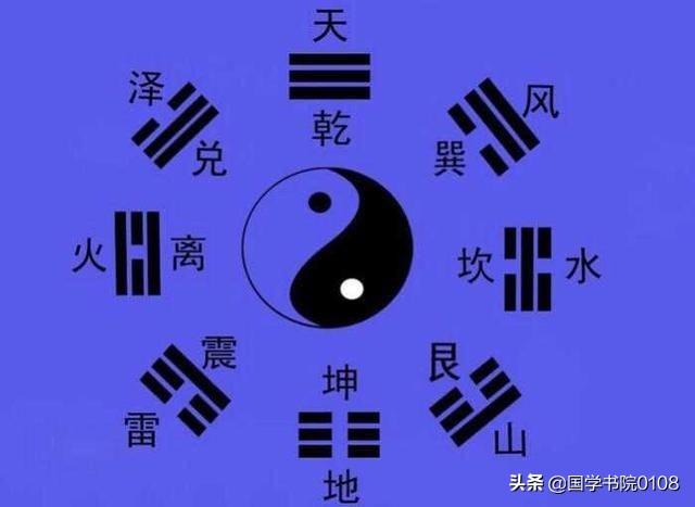 风水堂:如何“测八字”?