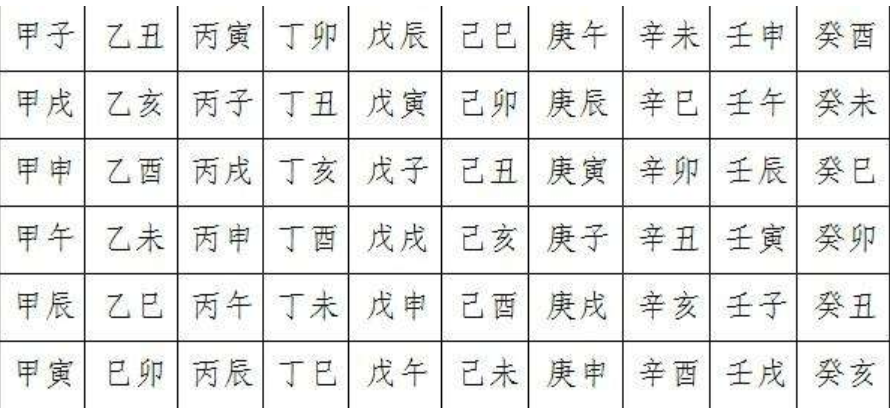 戊戌时柱命理 阿拉伯数字某些特殊顺序的符号有十个什么特殊的顺序？