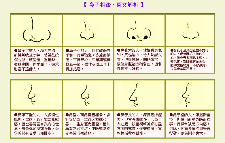 女的左眼内角鼻子上有痣周易怎么讲?