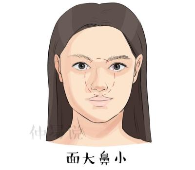 鼻头有痣的女人好不好鼻尖上长痣代表什么意思？