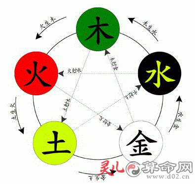 风水堂：受人所用而亡的生肖