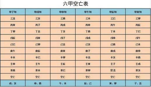 风水堂：大花钱如流水仓库金银化为