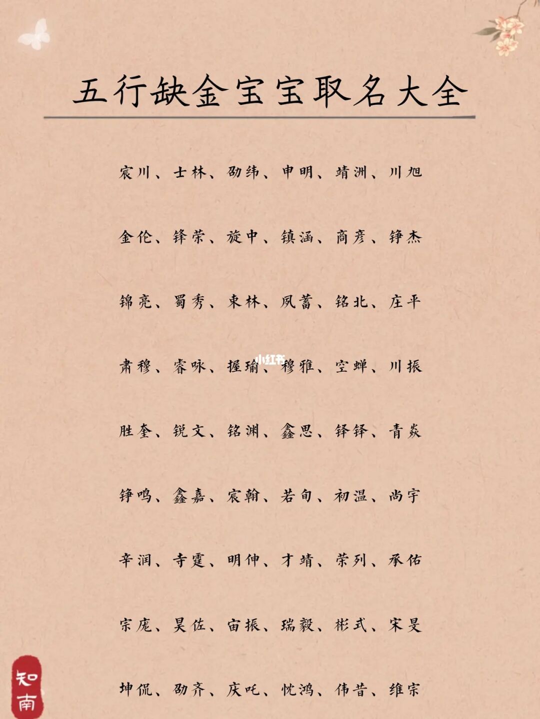 一字五行属什么和意义取名的案例有什么区别？