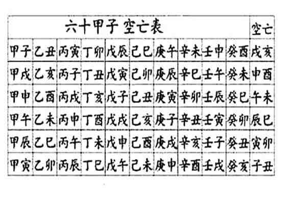 风水堂:八字胎息的作用及分析食