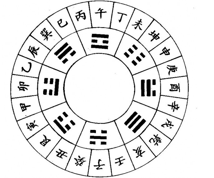 今日（2015年5月14日）生肖生肖吉凶