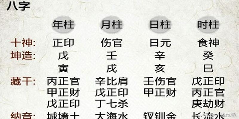 风水堂:发财后会哭穷的生肖人