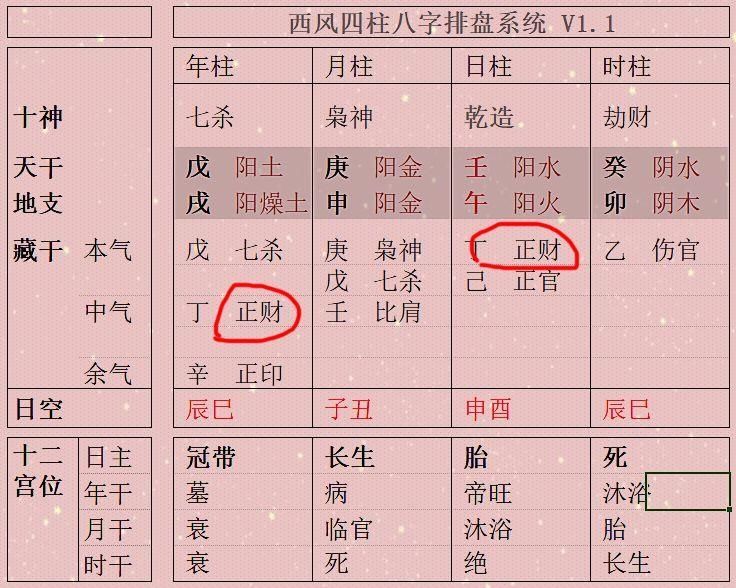 鬼谷子风水堂:四柱八字中的决定性