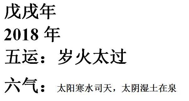 风水堂:从生辰八字看你的婚姻