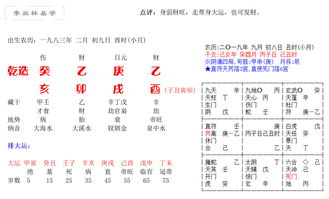 风水堂:月出生的人命运如何问