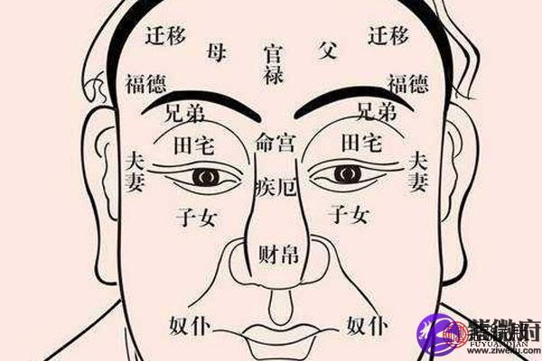 风水堂：女人的八字可以看丈夫相貌吗