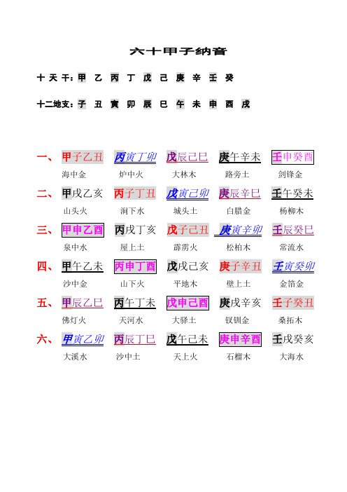 风水堂:火气太旺的生肖人