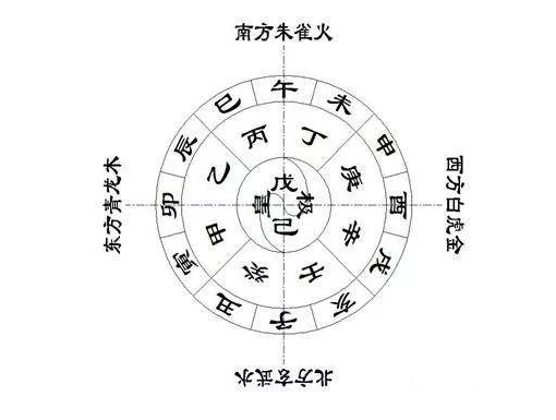 庚午时生人五行缺什么八字乙未年是什么命