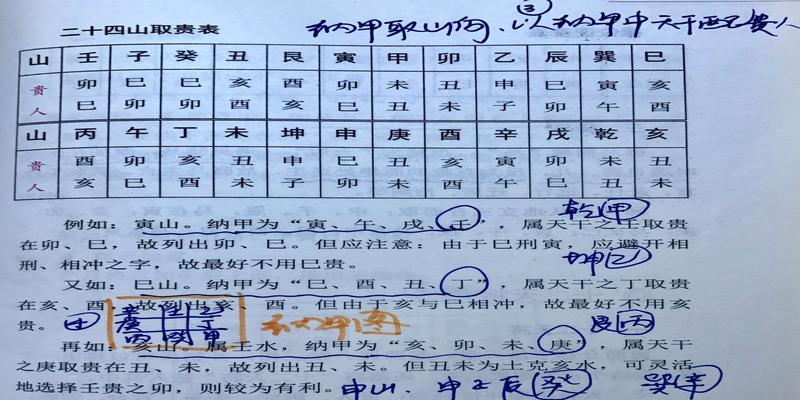 风水堂:日戊子时生的命运解析