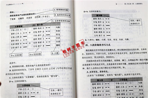 戊申己酉纳音五行详解八字五行分析:大林木八字