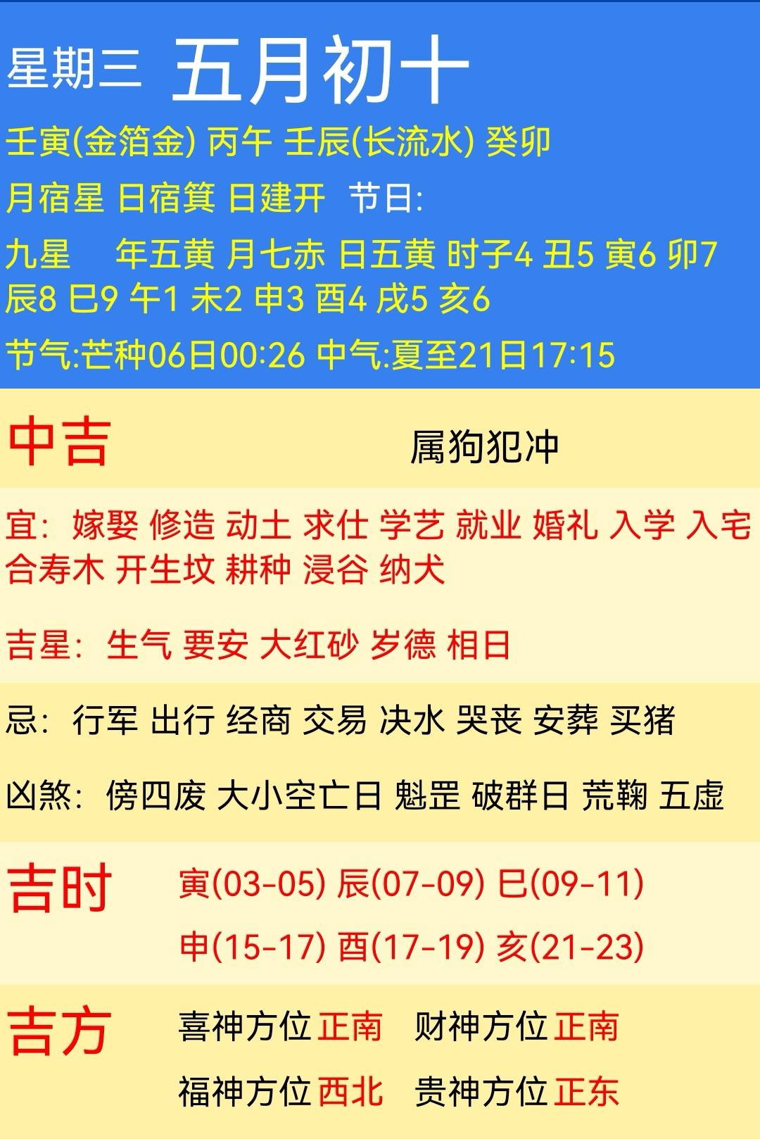 壬辰2022年感情招烂桃花的人，有你吗？