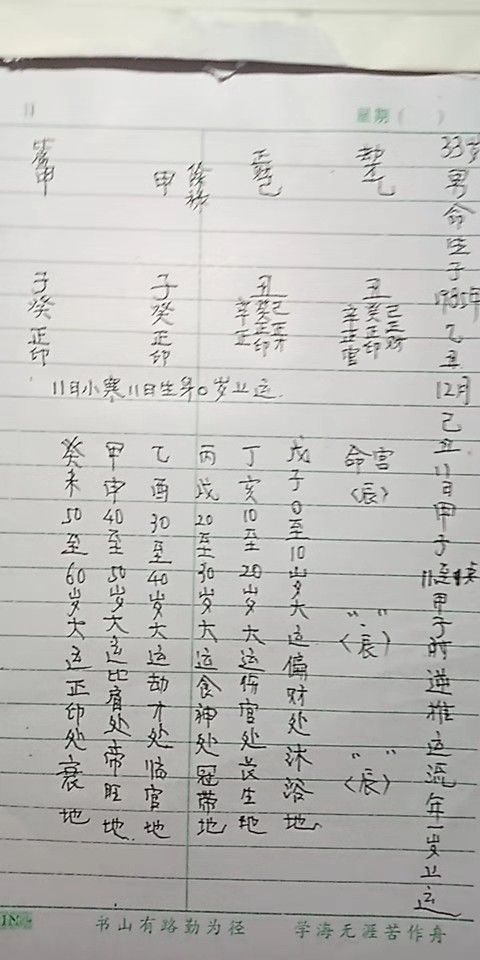 风水堂：八字命理格局决定你的命运