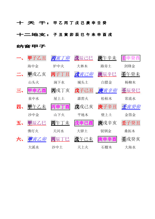 风水堂：八字命理格局决定你的命运