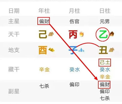 易师汇：沙中土命有哪些性格特征？