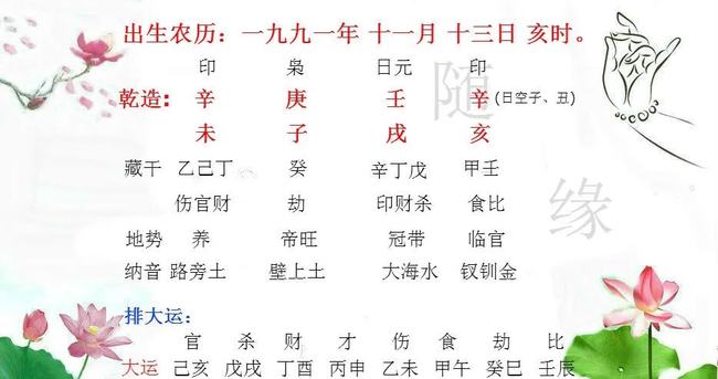 风水堂:乙酉日大贵的八字