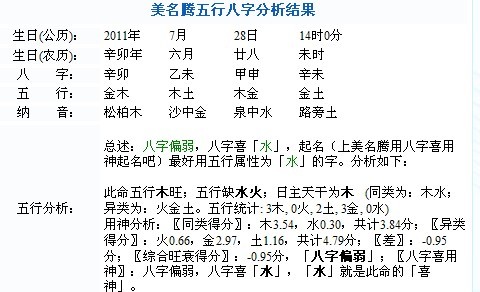 缺火属性的女孩子精心选取了这些好听的名字