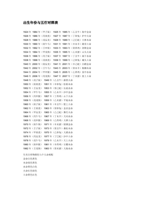 日出生的人性格与命运解析如何？有什么特点？