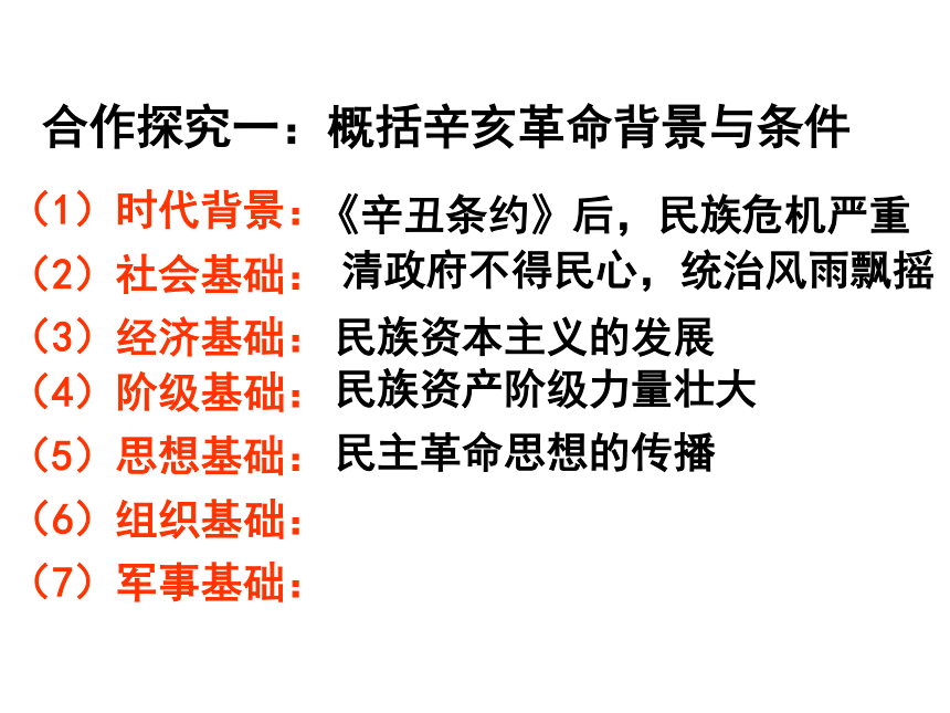 2017年国家公务员考试《辛亥革命》教材解读之课标解读