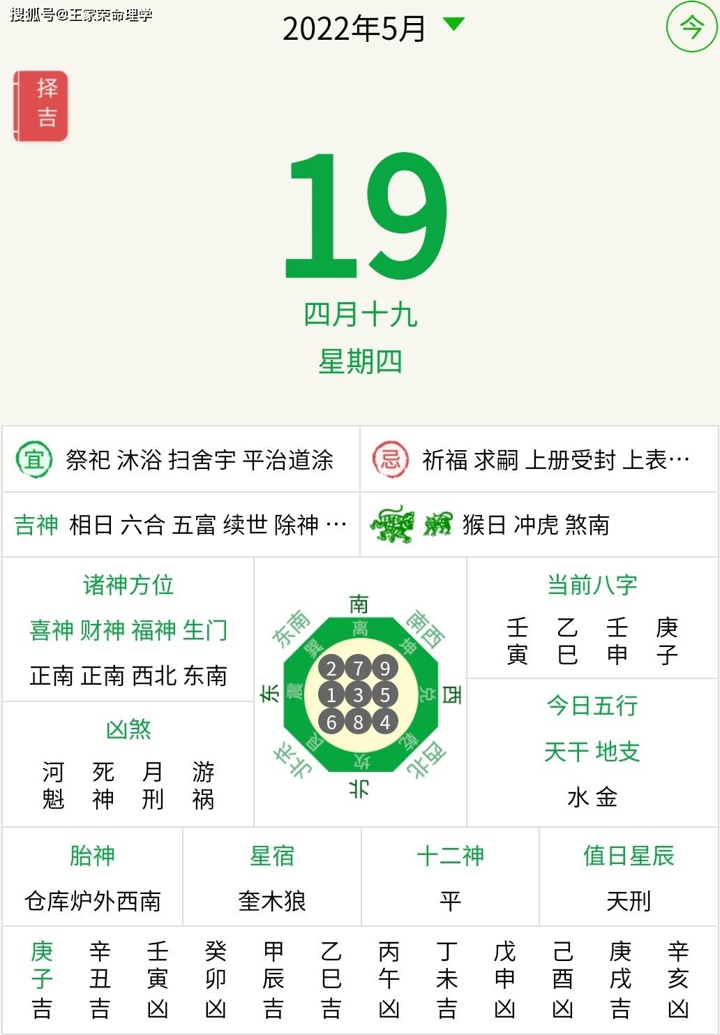 乙巳覆灯火命理解析是什么意思？你知道吗？