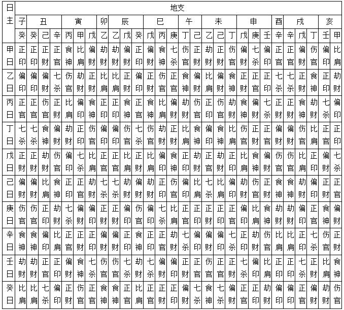 风水堂：辛亥日出生的女人好不好