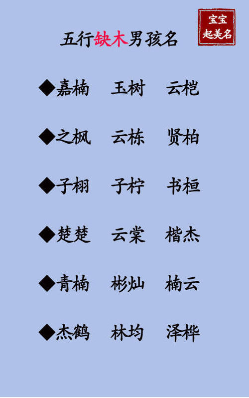 风水堂:八字起名吉祥字的特征