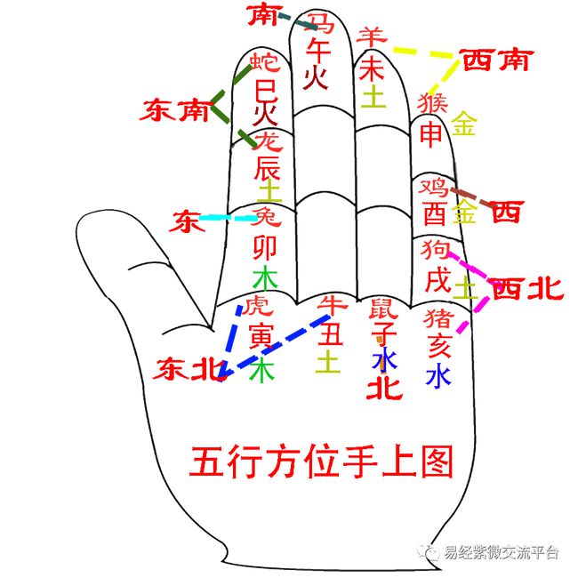 风水堂:八字解析:婚姻之灾